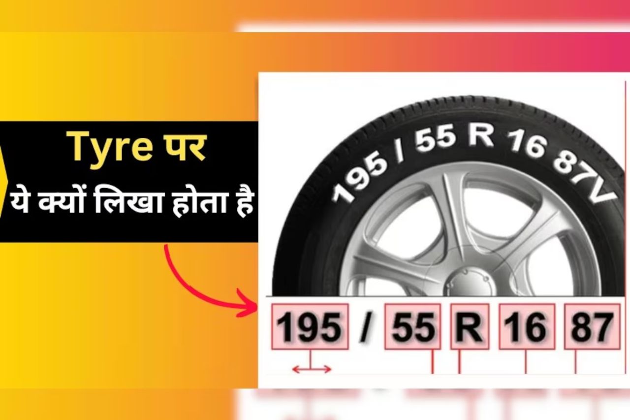 Car Tyres Info